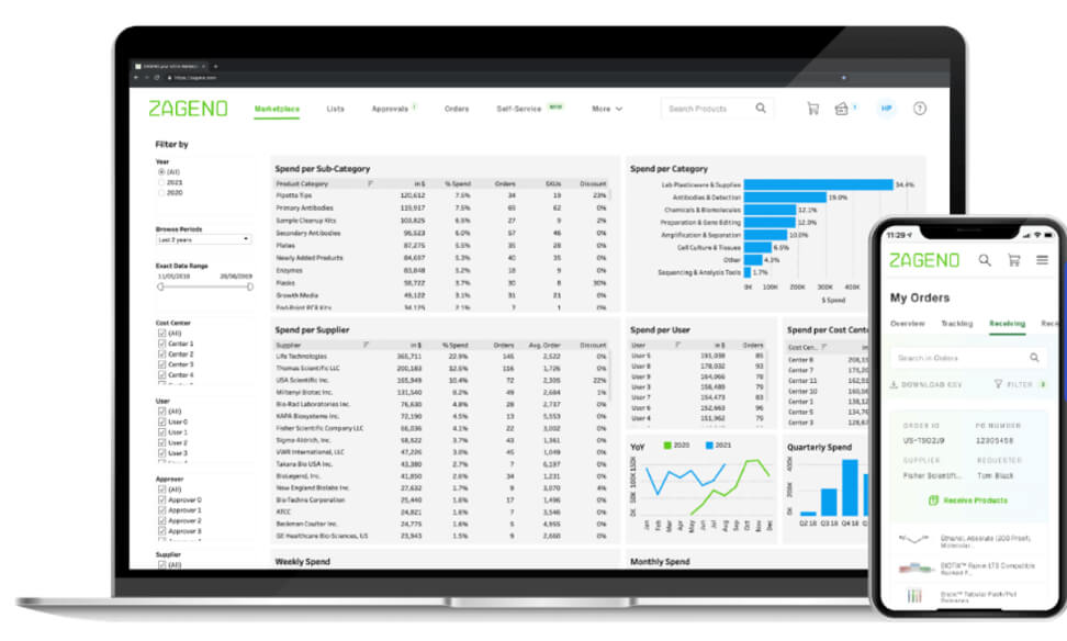 Photo of laptop and mobile phone displaying ZAGENO real-time dashboard